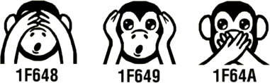 Вид символов «No evil monkeys» в стандарте Юникод